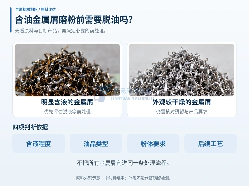 含油金属屑磨粉前需要脱油吗？