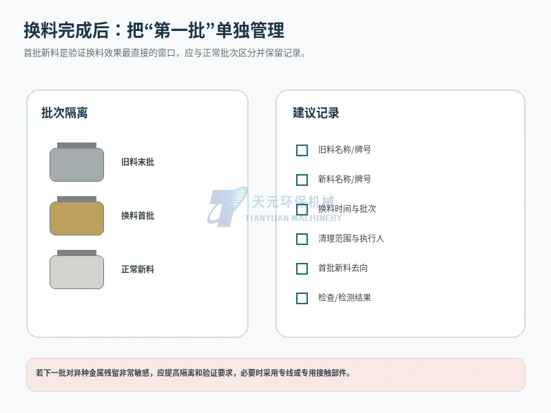 金属磨粉换料后将旧料末批换料首批和正常新料分开管理并记录的示意