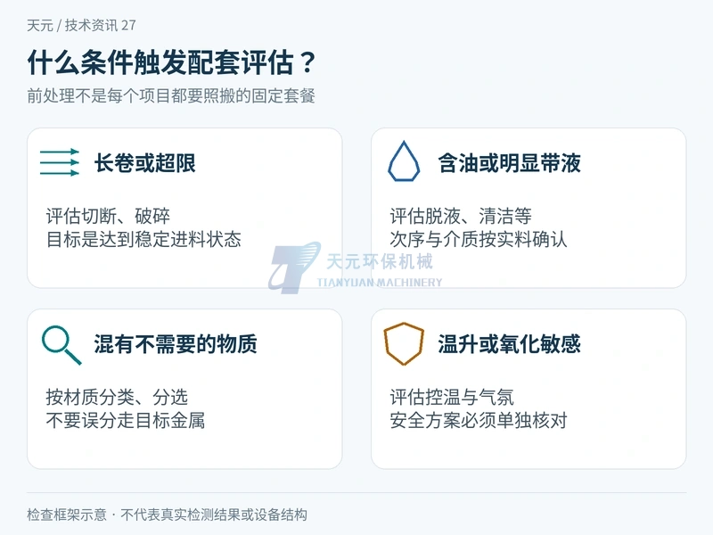 长卷屑含液原料异物及氧化敏感条件分别触发相应配套评估