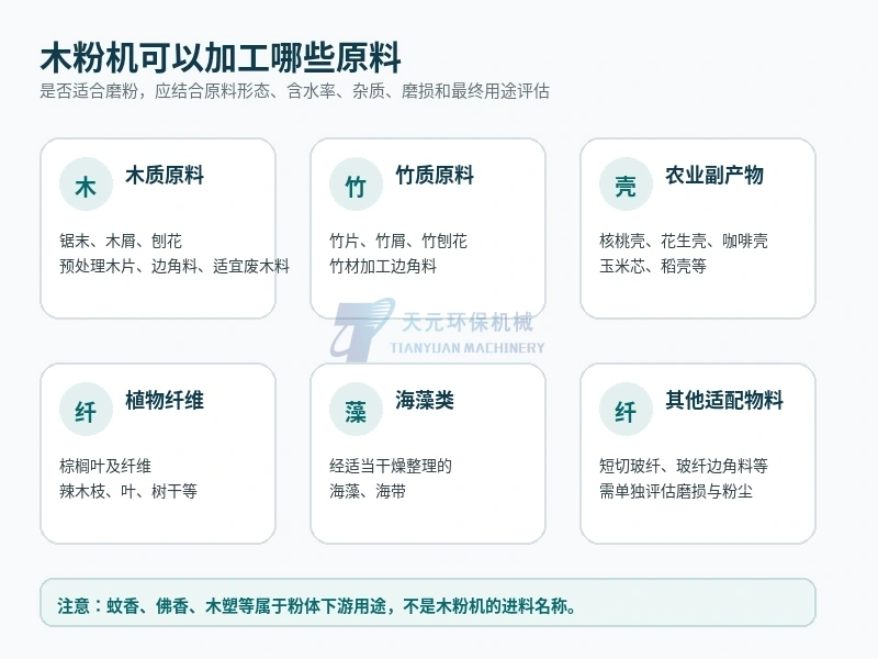 木粉机可评估加工的木质竹质植物纤维及其他适配原料类别